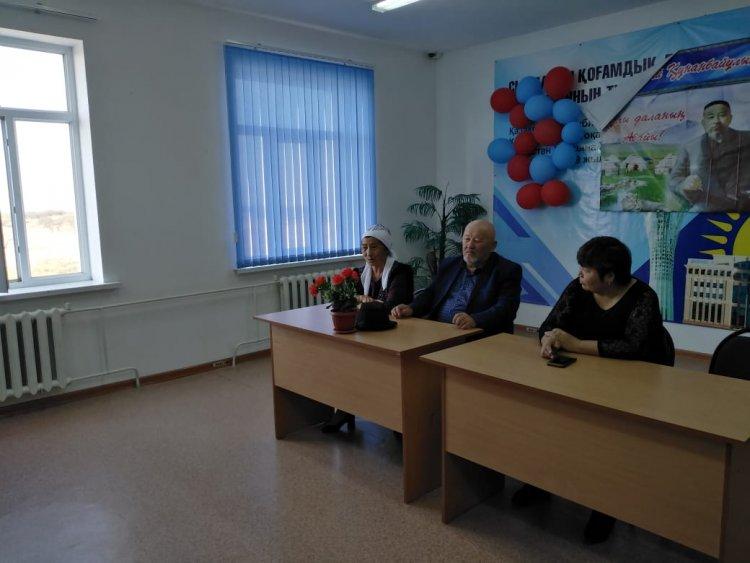" Мамандық таңдау - өміріміздің бір кірпішін дұрыс таңдау"