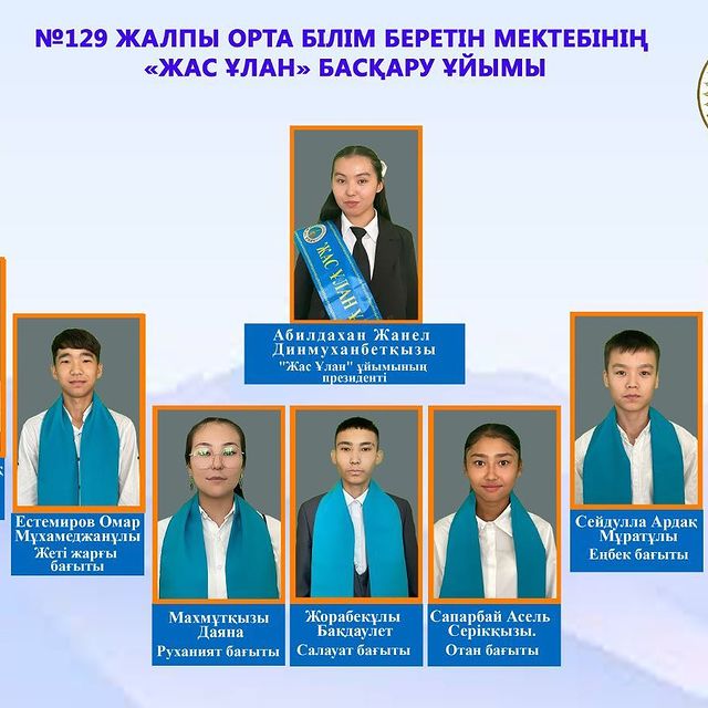 «ЖАС ҰЛАН» БАСҚАРУ ҰЙЫМЫ  №129 жалпы орта білім беретін мектебінің «Жас Ұлан» басқару ұйымының мүшелері