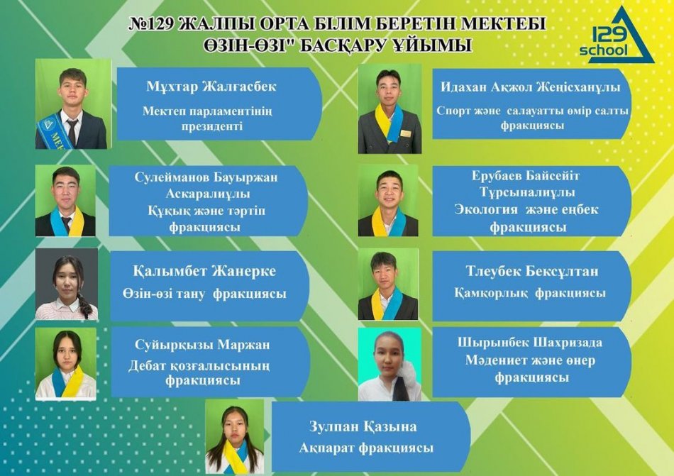 «ӨЗІН-ӨЗІ БАСҚАРУ ҰЙЫМЫ»№129 жалпы орта білім беретін мектебінің «Өзін-өзі басқару ұйымының» фракция мүшелері