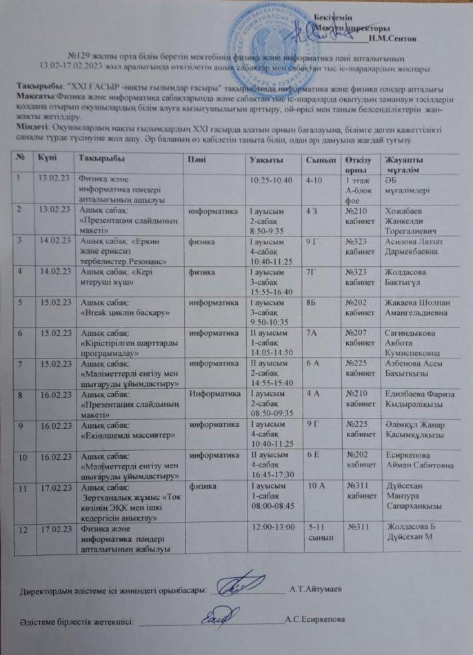 Физика- информатика пән бірлестігінің  апталық жоспары.