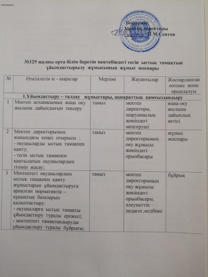 тамақтандыру