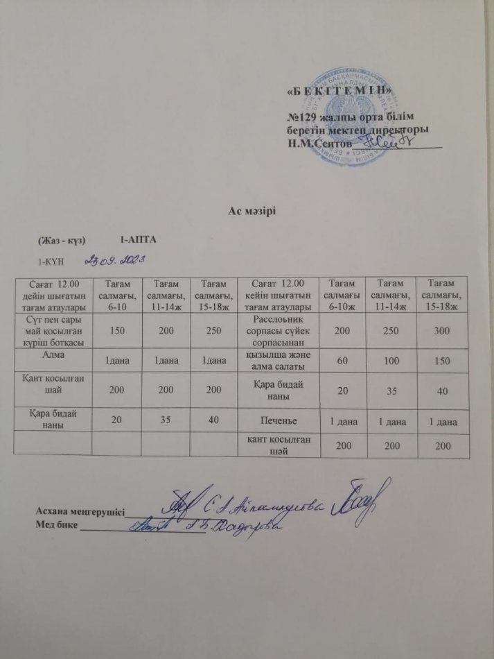 Ас мәзірі 25.09.2023ж