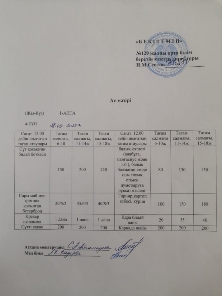 Ас мәзірі 28.09.2023ж