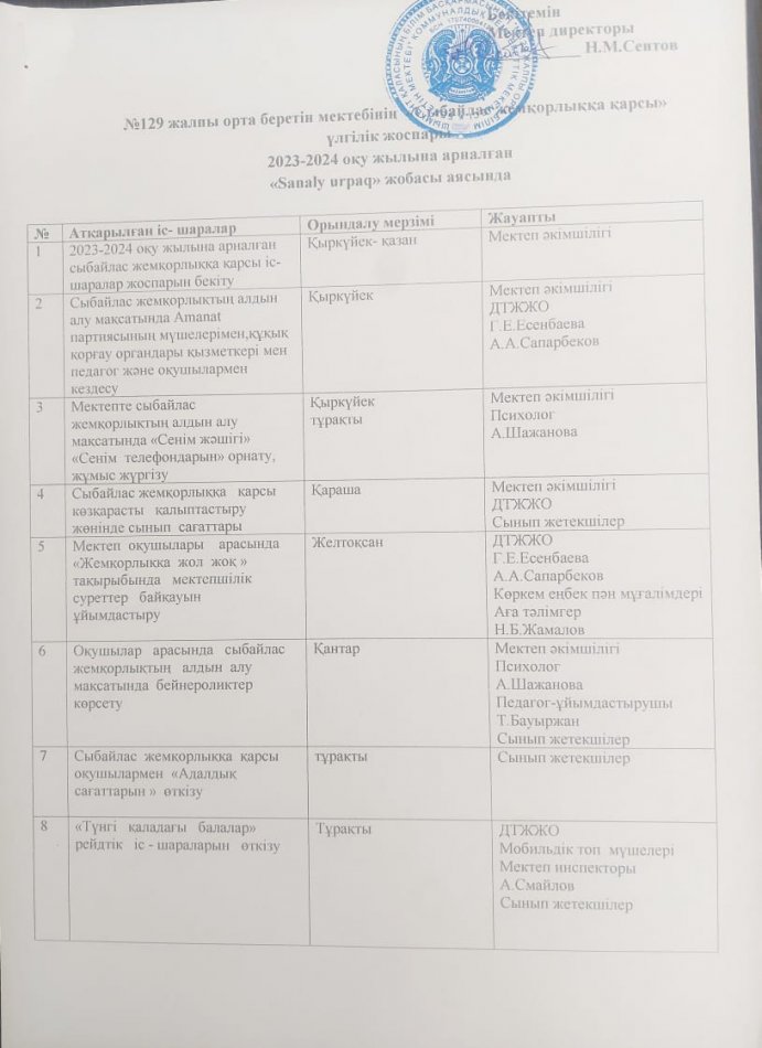 "СЫБАЙЛАС ЖЕМҚОРЛЫҚҚА ҚАРСЫ" ҮЛГІЛІК ЖОСПАРЫ 2023-2024 ОҚУ ЖЫЛЫ