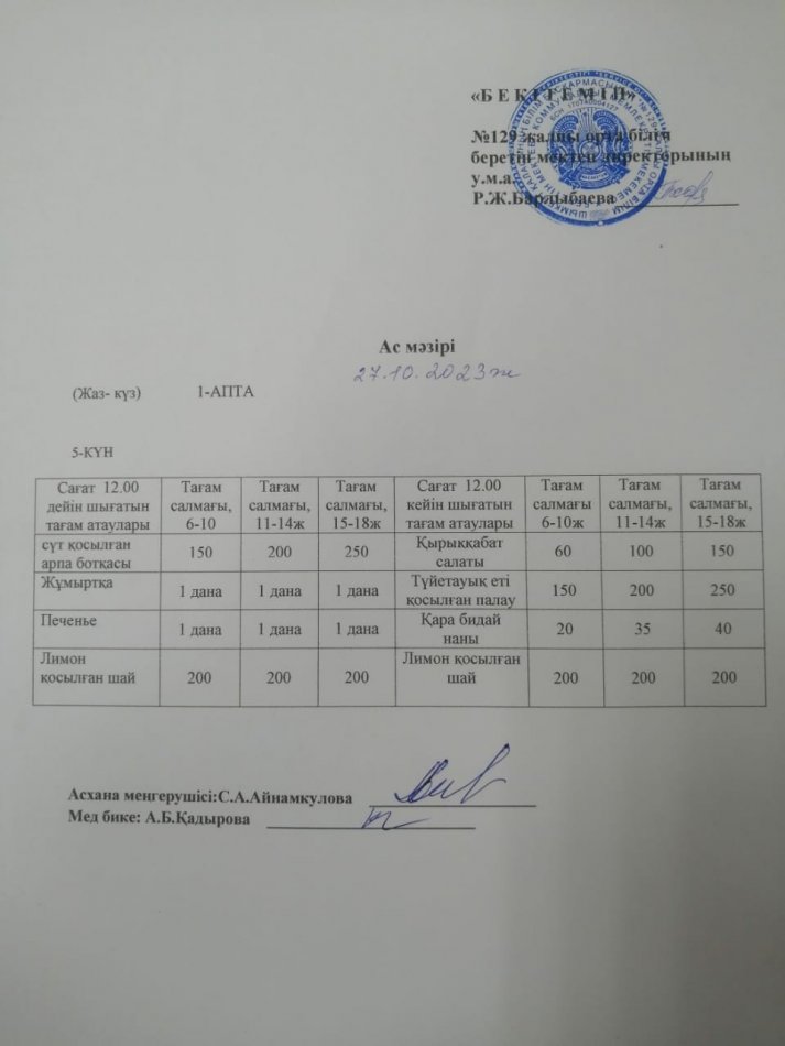 Ас мәзірі 27.10.2023ж