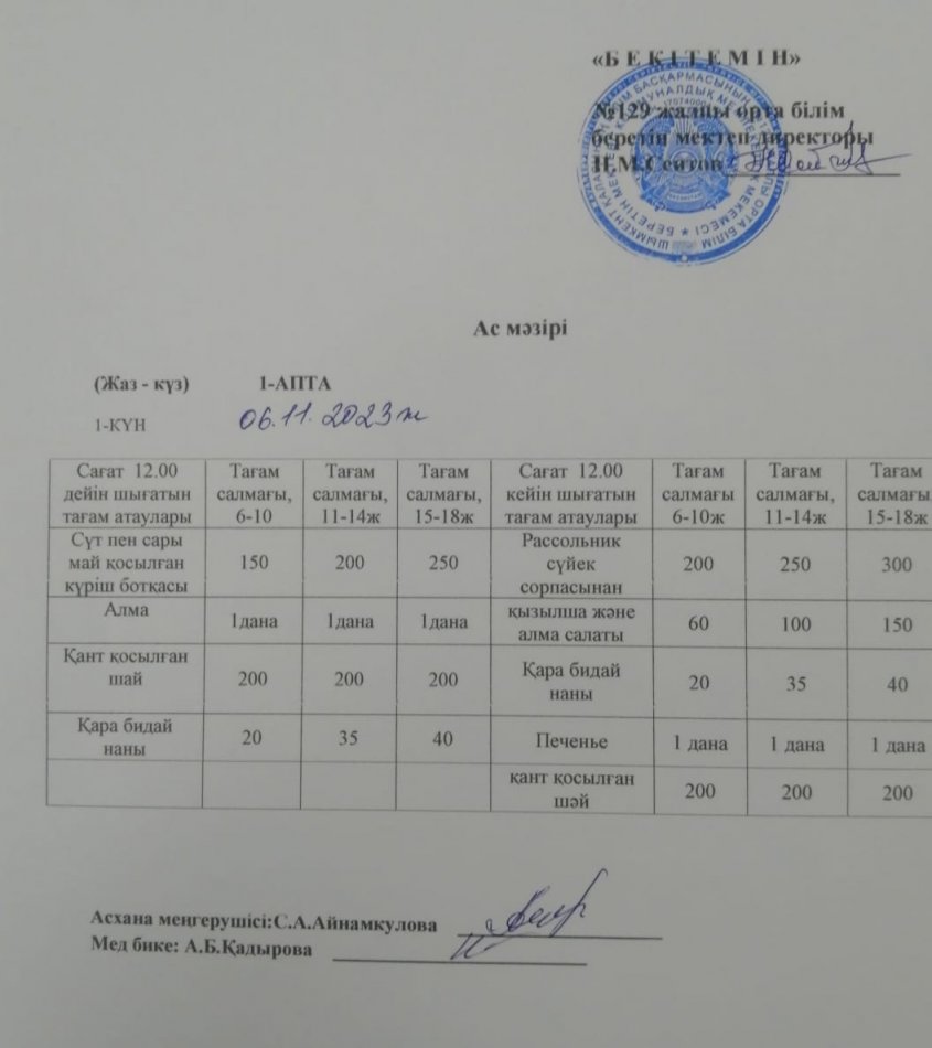 Ас мәзірі 06.11.2023ж