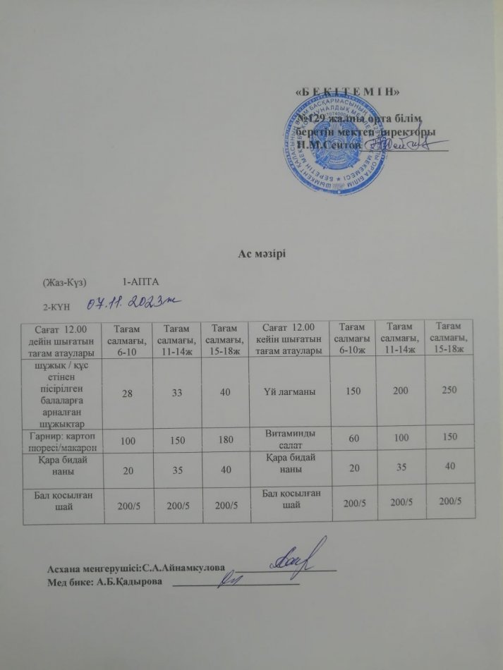Ас мәзірі 07.11.2023ж
