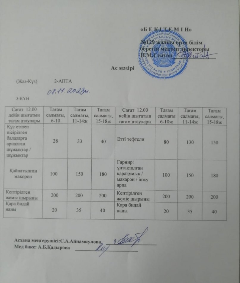 Ас мәзірі 08.11.2023ж