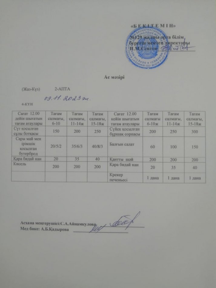 Ас мәзірі  09.11.2023ж