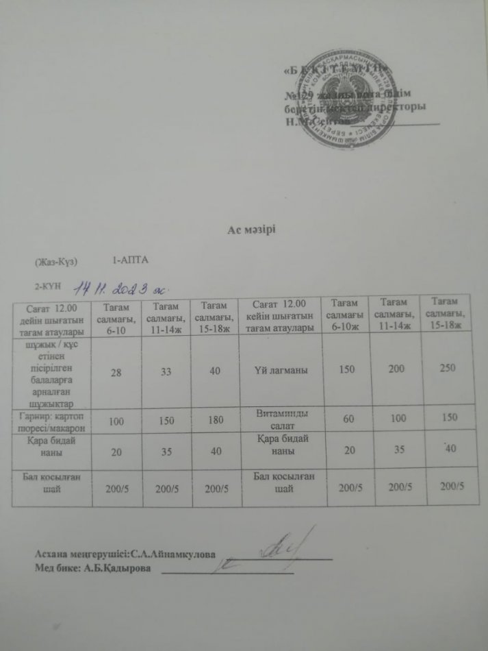 Ас мәзірі 14.11.2023ж