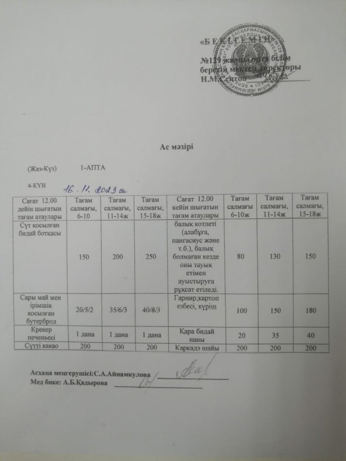Ас мәзірі 16.11.2023ж