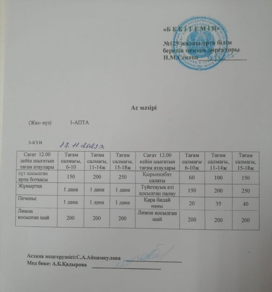 Ас мәзірі 17.11.2023ж