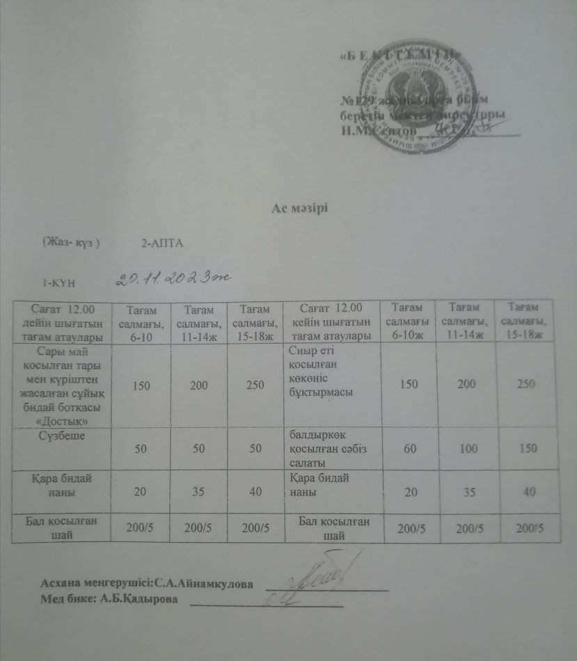 20.11.2023ж асхана мәзірі