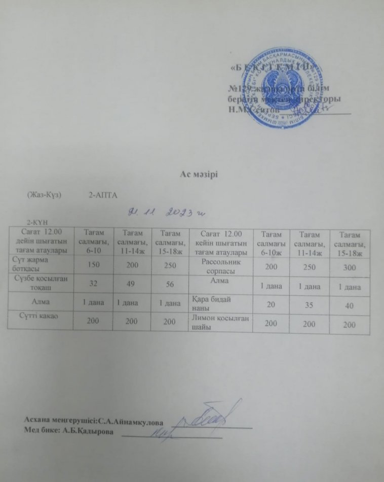 21.11.2023ж Асхана мәзірі