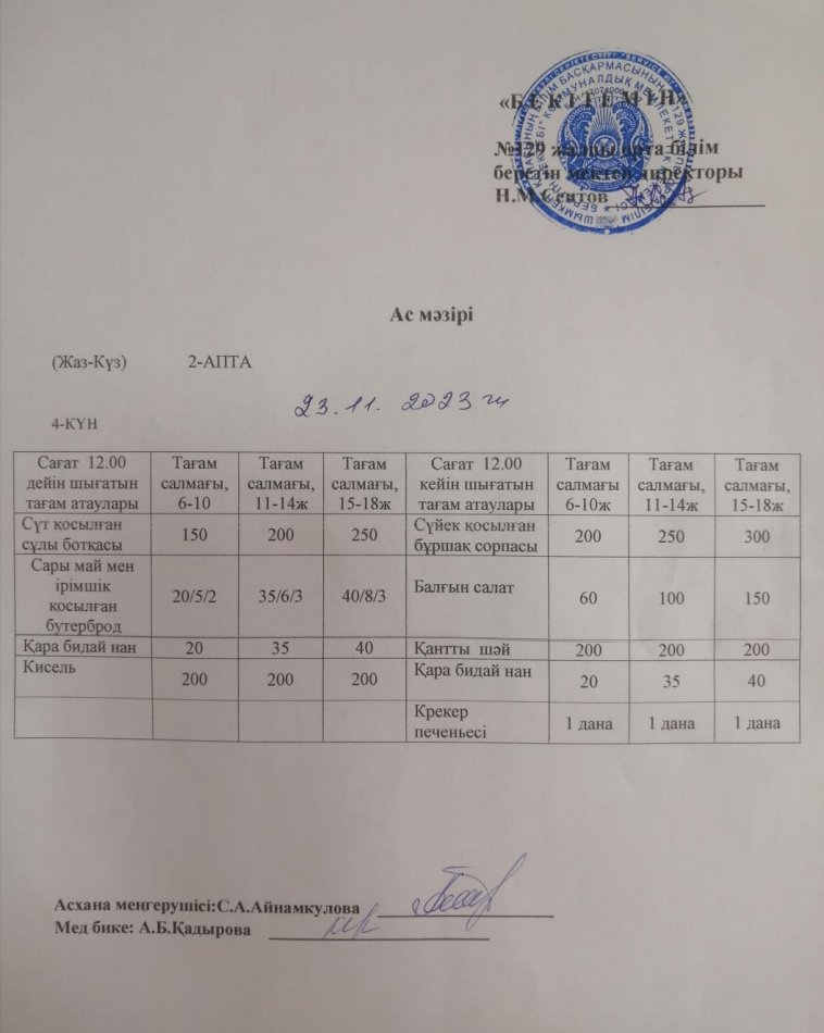 23.11.2023ж. Бір күндік асхана мәзірі