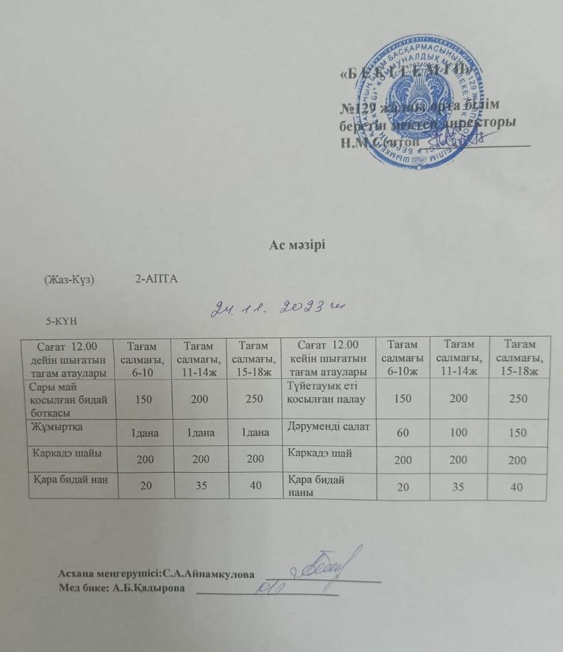24.11.2023ж Бір күндік асхана мәзірі