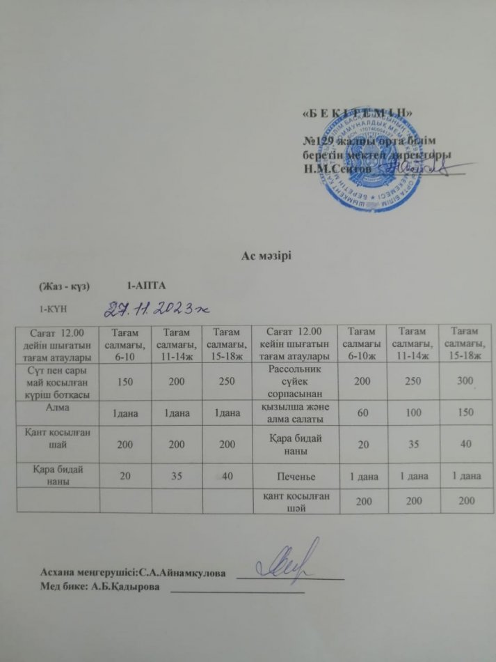 27.11.2023ж. Бір күндік асхана мәзірі