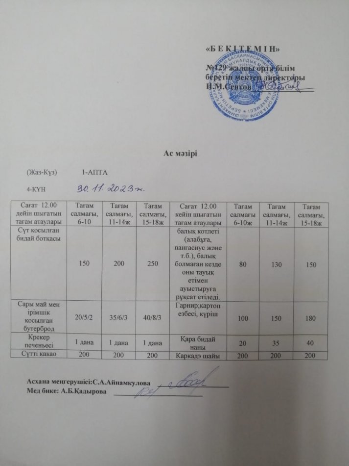 30.11.2023ж Бір күндік асхана мәзірі