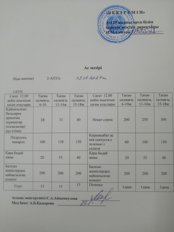 09.01.2024ж  Бір күндік асхана мәзірі