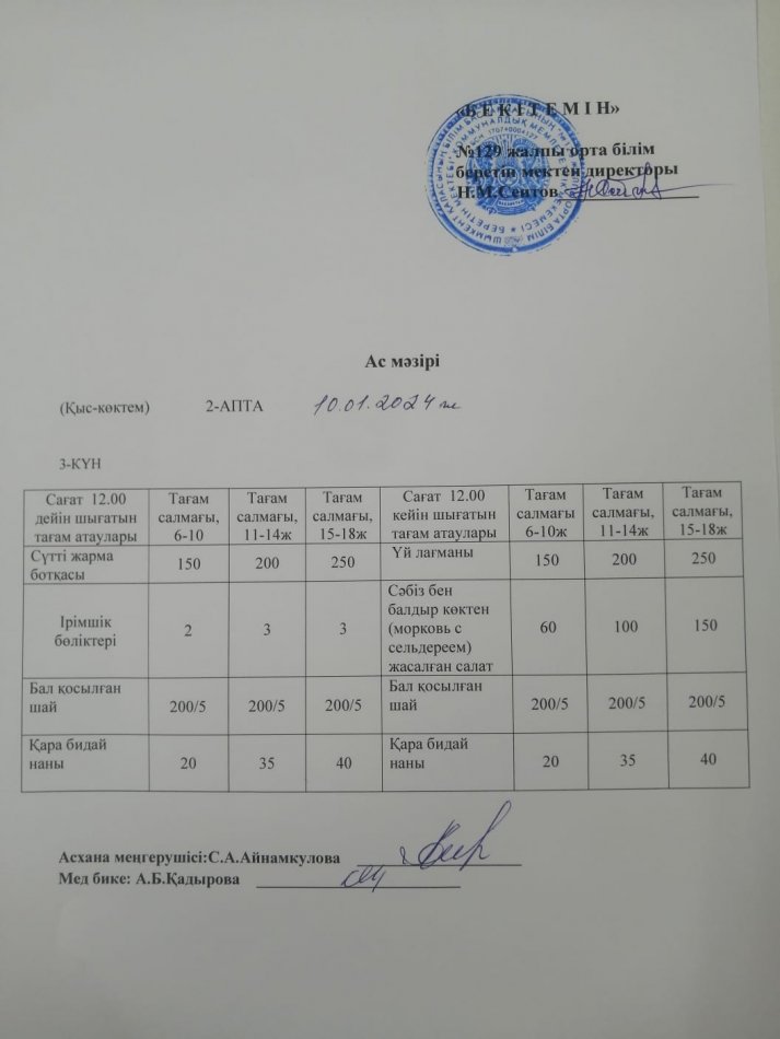 10.01.2024ж.  Бір күндік асхана мәзірі