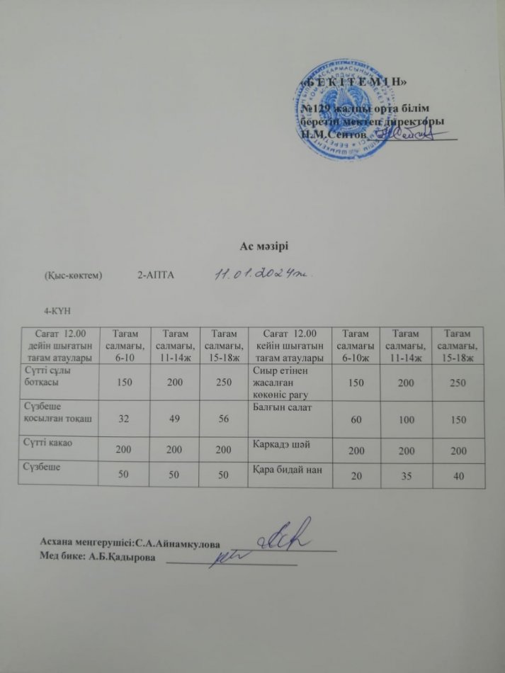 11.01.2024ж. Бір күндік асхана мәзірі