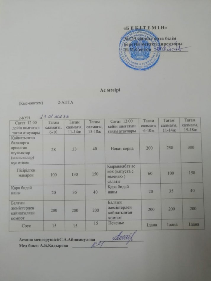 23.01.2024ж. Бір күндік асхана мәзірі