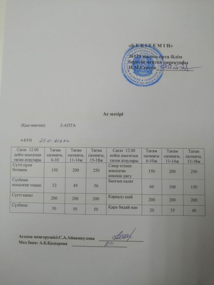 25.01.2024ж.  Бір күндік асхана мәзірі