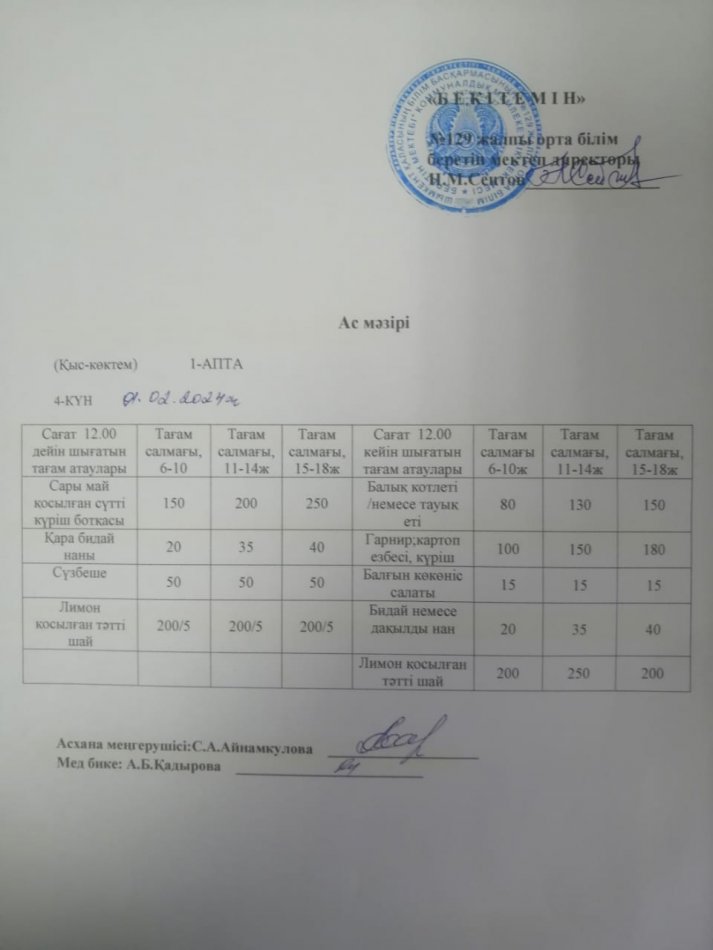 01.02.2024ж. Бір күндік асхана мәзірі