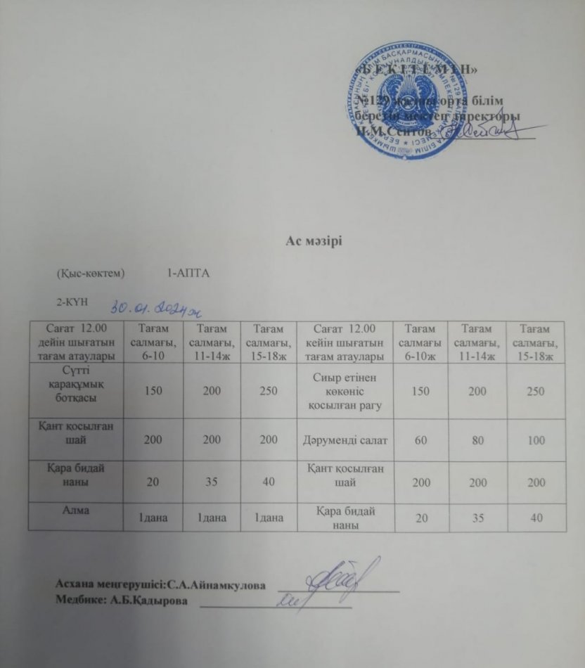 30.01.2024ж. Бір күндік асхана мәзірі
