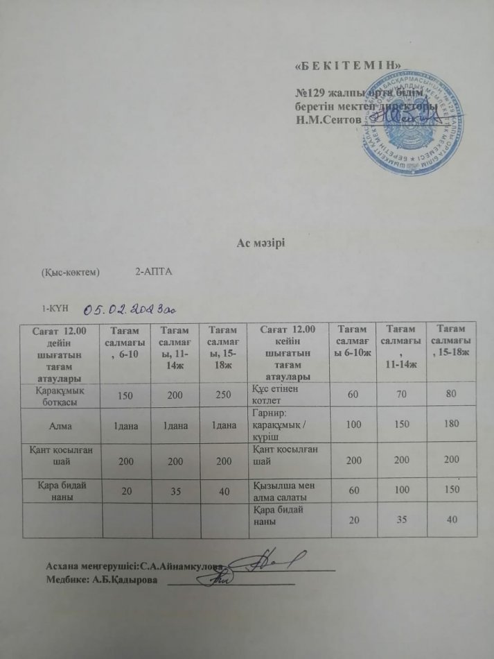 05.02.2024ж. Бір күндік асхана мәзірі