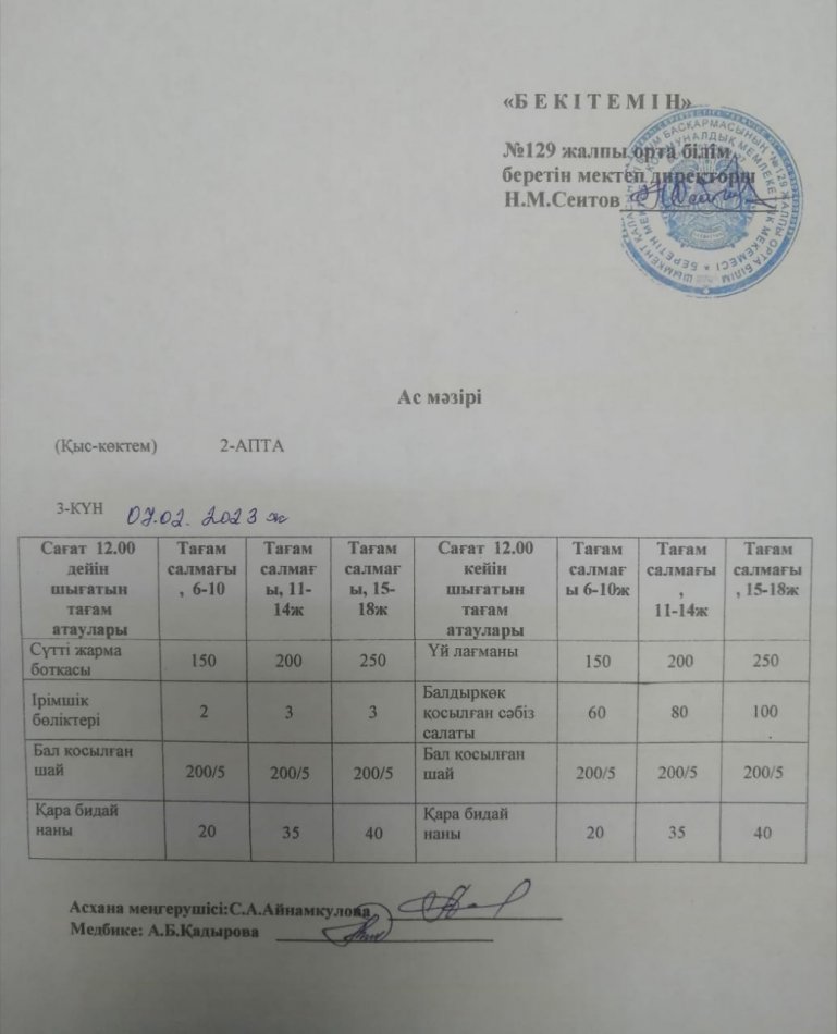 07.02.2024ж. Бір күндік асхана мәзірі