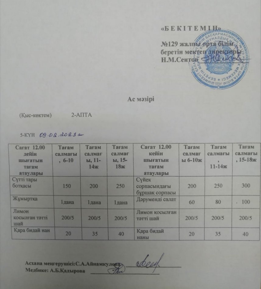 09.02.2024ж. Бір күндік асхана мәзірі