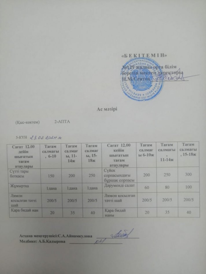 23.02.2024ж. Бір күндік асхана мәзірі