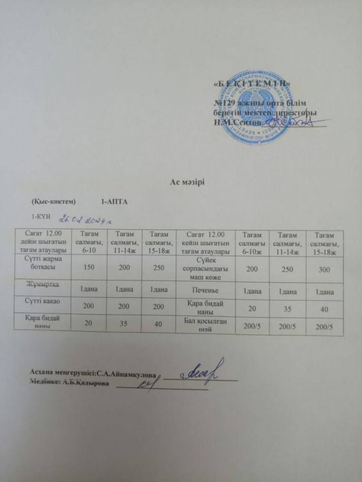 26.02.2024ж. Бір күндік асхана мәзірі