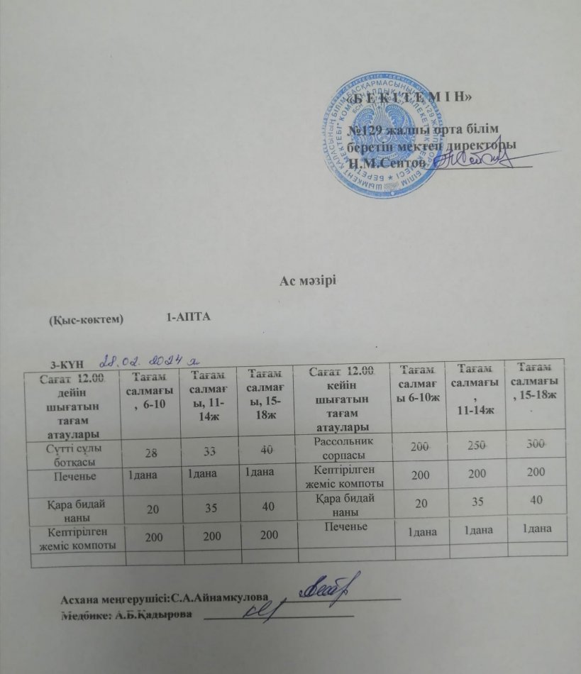 29.02.2024ж.