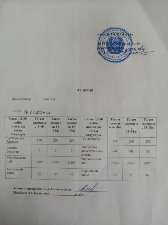 06.03.2024ж. Бір күндік асхана мәзірі