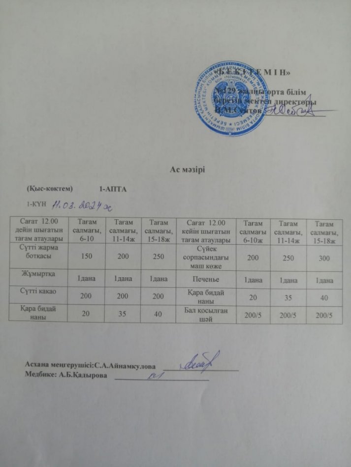 11.03.2024ж. Бір күндік асхана мәзірі
