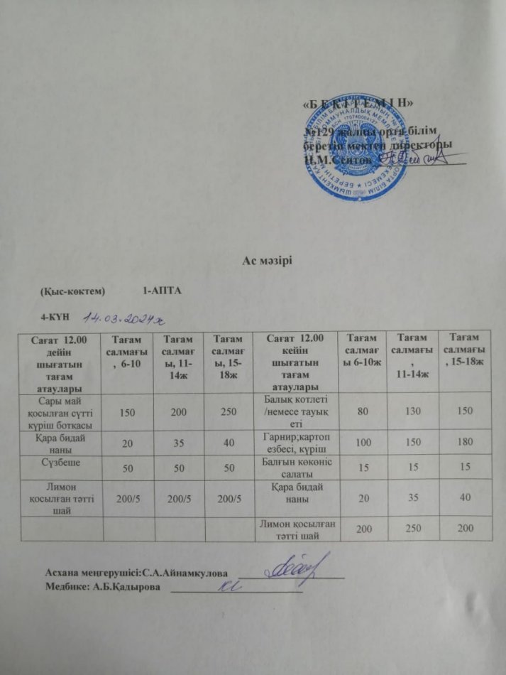 14.03.2024ж. Бір күндік асхана мәзірі