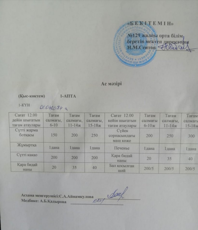 01.04.2024ж  Бір күндік асхана мәзірі