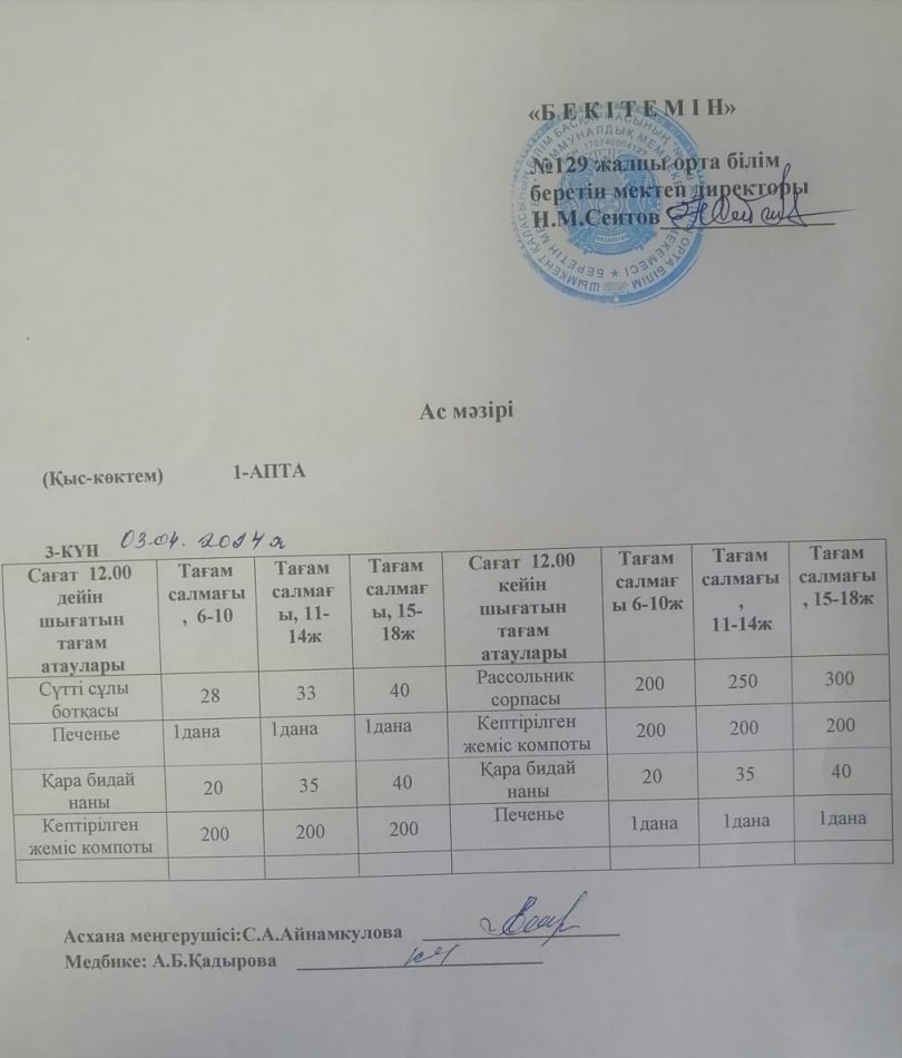 03.04.2024ж. Бір күндік асхана мәзірі