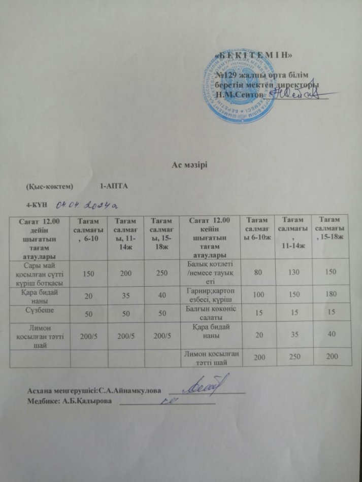 04.04.2024ж. Бір күндік асхана мәзірі