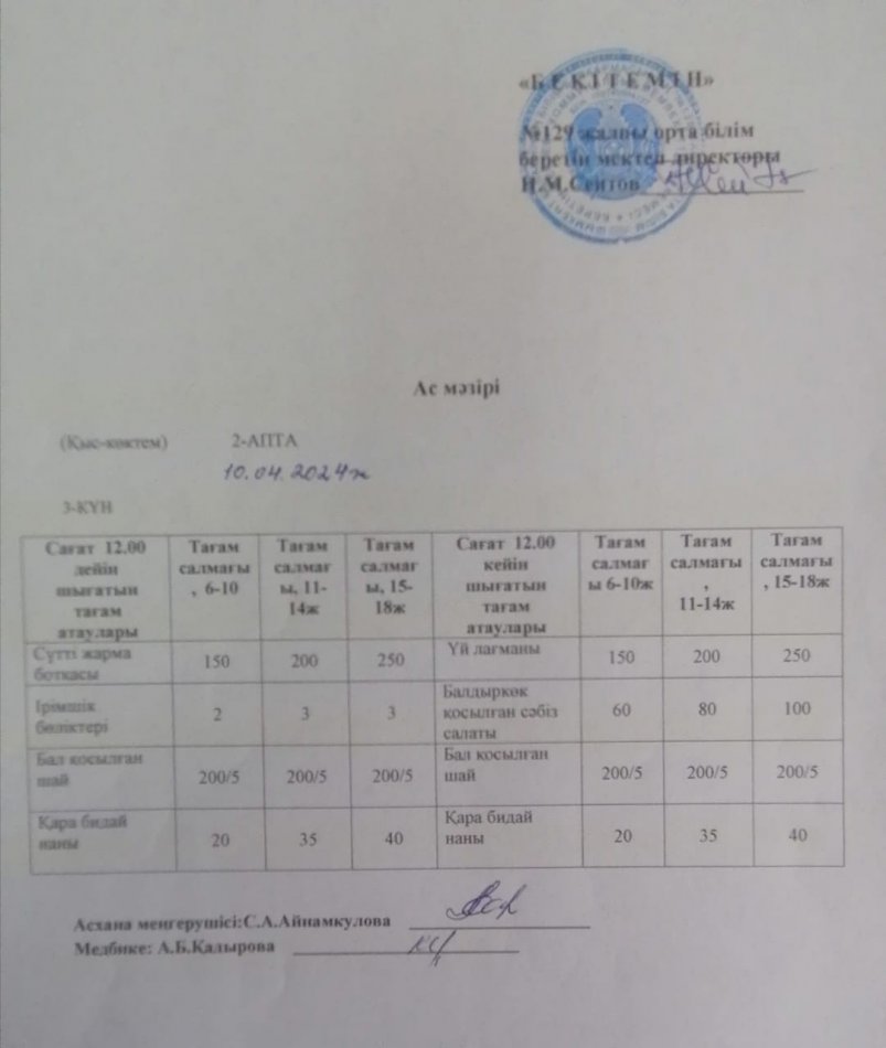 10.04.2024ж. Бір күндік асхана мәзірі