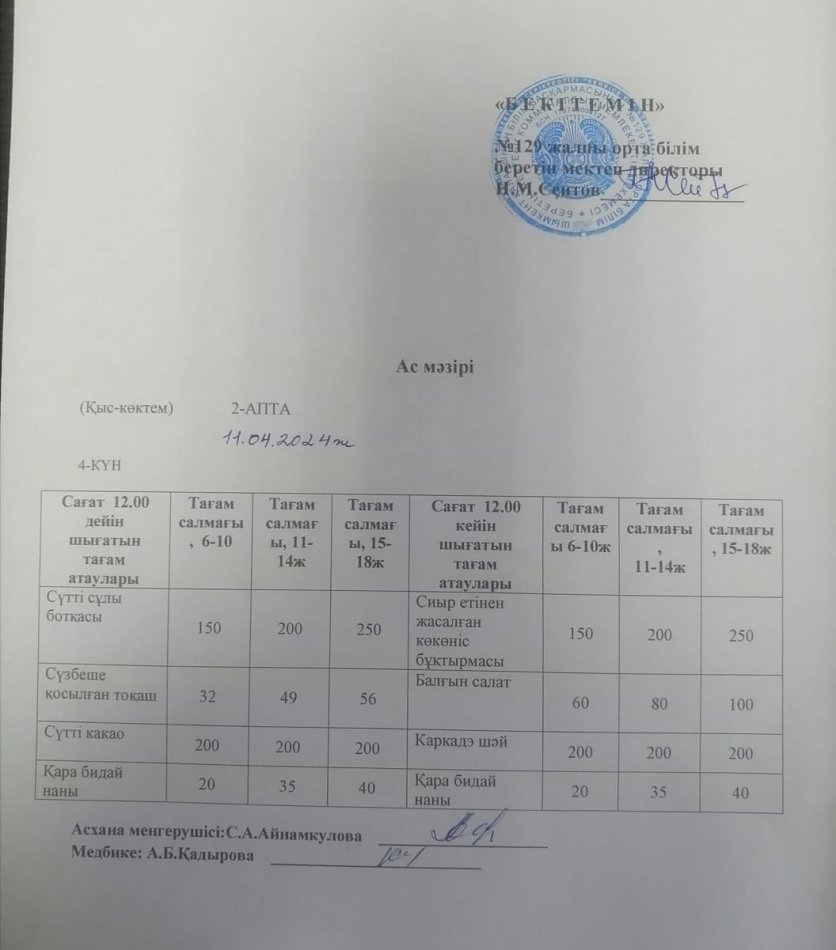 11.04.2024ж. Бір күндік асхана мәзірі