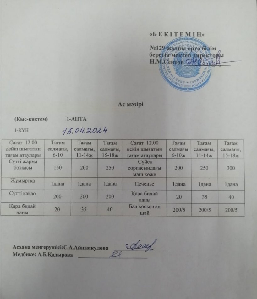 15.04.2024ж. Бір күндік асхана мәзірі