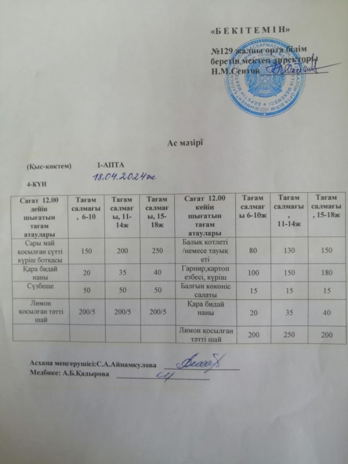 18.04.2024ж.  Бір күндік асхана мәзірі