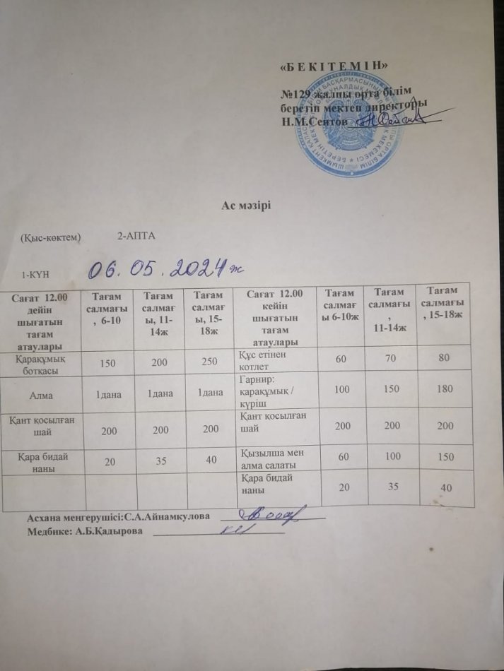 06.05.2024ж. Бір күндік асхана мәзірі