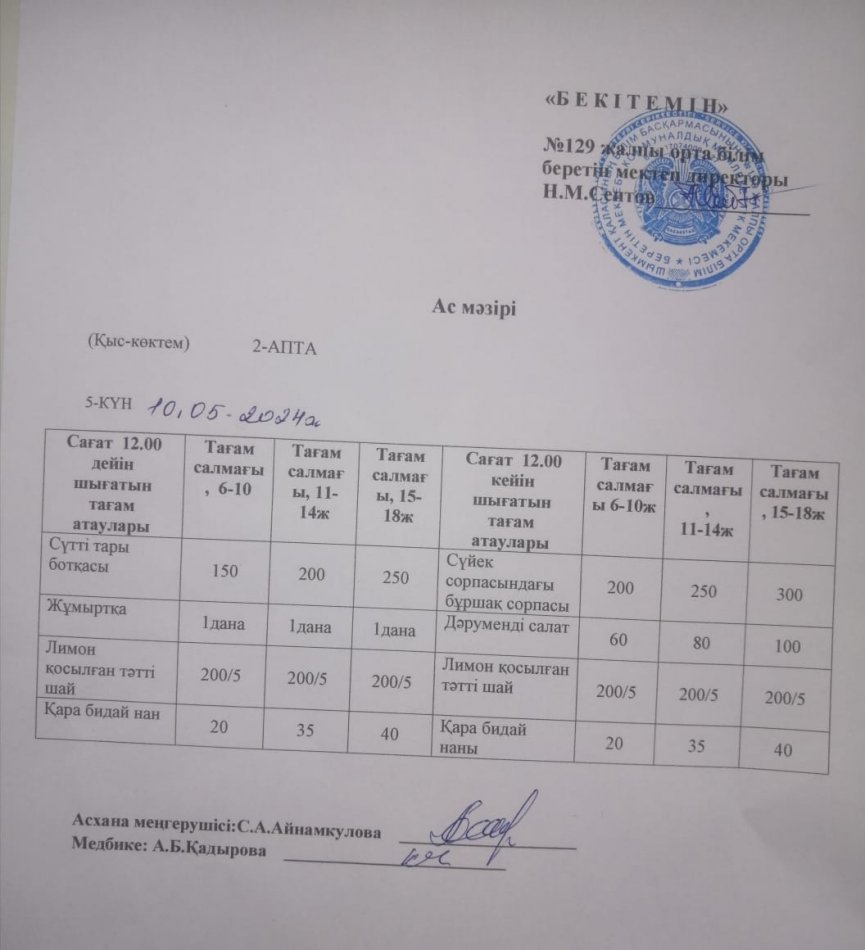 10.05.2024ж. Бір күндік асхана мәзірі