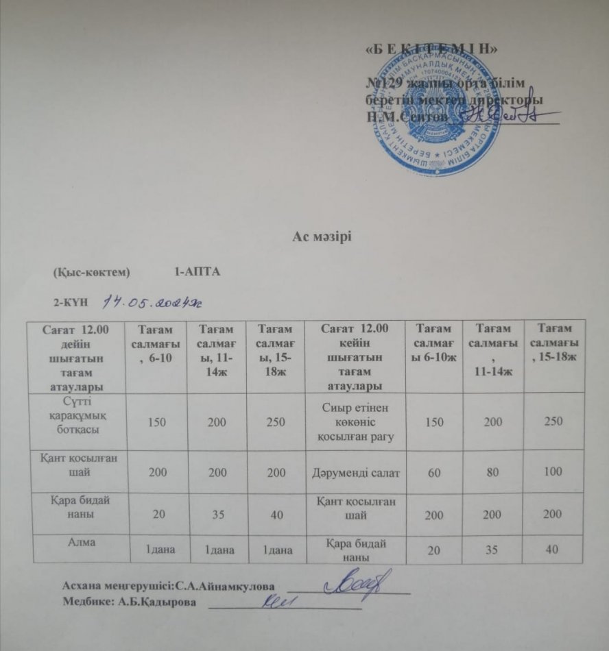 14.05.2024ж. Бір күндік асхана мәзірі