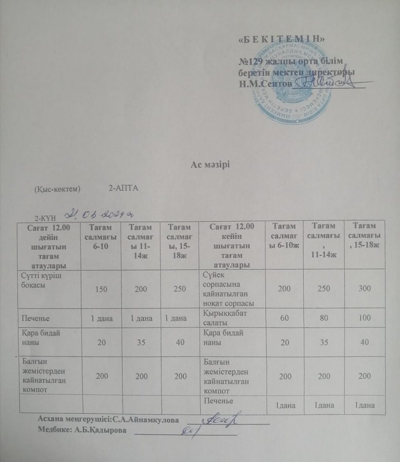21.05.2024ж. Бір күндік асхана мәзірі