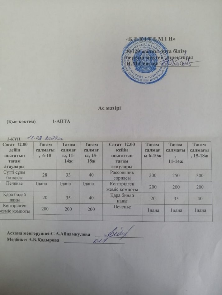 13.03.2024ж. Бір күндік асхана мәзірі